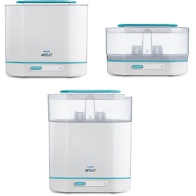 Resim Avent Buharlı Sterilizatör 3'Ü 1 Arada 