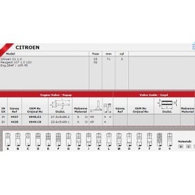 Resim Güneş Sibop Takımı 4437-4438 Cıtroen C1 P107 1.0i 12v In Eng.1kr-fe In KNO-GÜNEŞ-4437-4438 