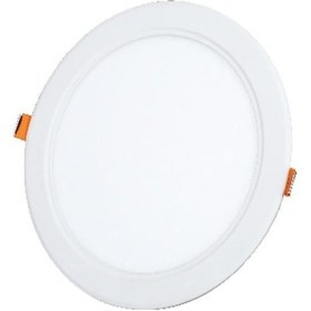 Resim 9W Led Sıva Altı Pc Yuvarlak Slim Panel 6500K Beyaz Işık Hlt 221 