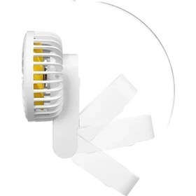 Resim Xinh Taşınabilir USB Fan Mini El 2000 Mah Şarj Edilebilir USB Soğutma Yaz Fan Ofis Masaüstü Açık Için 3 Hızlar USB Gadgets (Yurt Dışından) 