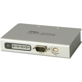 Resim Aten Usb’den 4 Port Rs-232 Seriye Çevirici Hub 