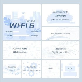 Resim Tenda Nova MX3 Mesh (3 Paket) - 6 AX1500 Wi-Fi Mesh Sistemi, Çift Bantlı WLAN Mesh Router, 3-5 Parça Kapsama, Kolay Kurulum, Ebeveyn Kontrolü, 2,4 GHz + 5 GHz, 2 Bağlantı Noktalı 