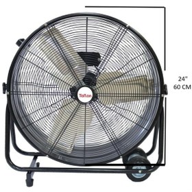 Resim Taflan Kaşkar Fld-600 Sanayi Tipi Yer Vantilatörü 60 Cm 