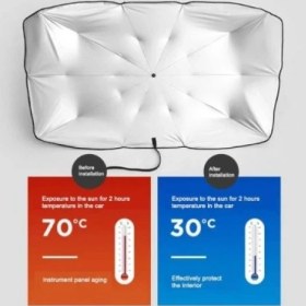 Resim Just Cheap Store Araç Içi Ön Cam Şemsiye Güneşlik 