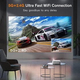 Resim AuKing Yerel 1080P 4K Projektör Wi-Fi ve Bluetooth Özellikli Projektör 