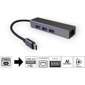 Resim electroon Type-C to USB 3.0 Gigabit Ethernet RJ45 USB Çevirici 