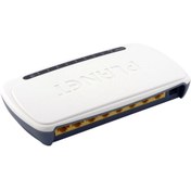 Resim Planet 8-Port 10/100Base-TX Ethernet Switch, Plastic 