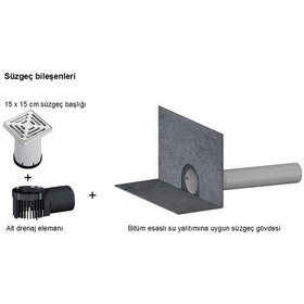 Resim Dallmer Dallbit Bitümlü Membran Parapet Süzgeci 70Lik 15 X 15 Cm 