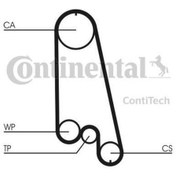 Resim CONTITECH CT874K1 TRIGER EKSANTRİK KAYIŞI KIT 111×170 111 DIŞ AST 