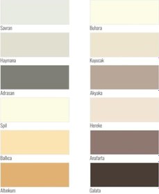 Resim Fbs Exterio Silikonlu Dış Cephe Boyası 20 Kg 