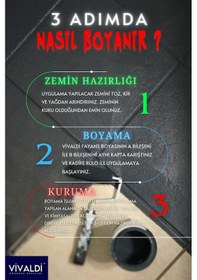 Resim Fayans Boyası-astar Ve Vernik Gerektirmeyen Boya - Sınırsız Renk 