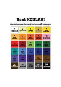 Resim Sayılarla Mandala Boyama Kitabı 100 Süper Mandala 