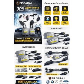Resim Çok Amaçlı Zenon Balast Ateşleme Ünitesi, 12V, 55W, Canbus Uyumlu 