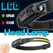 Resim 1 adet/2 adet MACROCOSM Hareket Sensörü LED Baş Lambası, Taşınabilir, Çok Fonksiyonlu, COB Sel Lambası, Acil Durum Çalışma Arama Lambası, 400mAh Şarj Edilebilir Lityum Pil, Su Geçirmez, Çalışma ve Arama için Standart Kılıf ile 