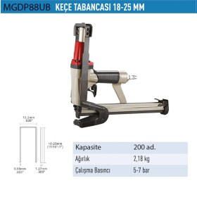 Resim Omega Keçe Tabancası 18-25 mm MGDP88UB 