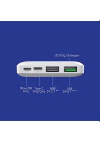 Resim Polosmart Pbs131 10000 Mah Powerbank Type-c Girişli Çift Usb Hızlı Şarj Cihazı Beyaz Beyaz 