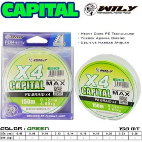 Resim Wily Capital 4 Kat İp Misina 150 Mt Yeşil 