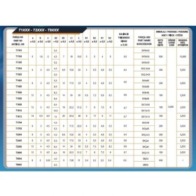 Resim Çiftel Topraklama Terminali Sk 2,5-4 5 mm Delikli 