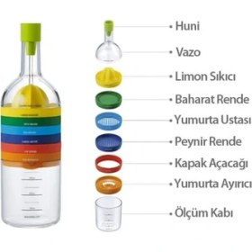 Resim Peak Bays 8 Bin Tools Şişe Şeklinde Mutfak Seti (8 Parça) 