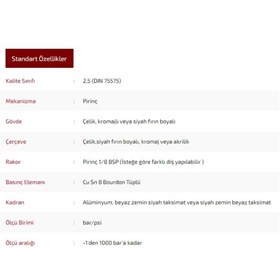 Resim SIMGA 0-2,5 Bar Çap Ø52 Mm Alttan Bağlantılı Gliserinli Manometre 