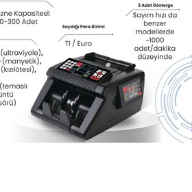 Resim Demirtaş Tartı DEMİRTAŞ BLACK MIX 1200K Ofis Tipi Para Sayma Makinesi Tl Karışık Sayım - Euro ve Usd Adet Sayım 