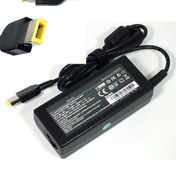 Resim Teknikshop Lenovo Uyumlu 45M0246, 45N0234 45N0235 Adaptör (65W) Şarj Cihazı Usb Tip 