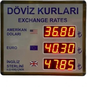 Resim Sanec Dijital Döviz Tabelası (Kasa Ölçüsü: 40 x 40 cm ) 