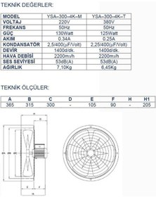 Resim Ayas 30 Cm 1400 D/D Sanayi Tipi Aspiratör 220 Volt Monofaze 