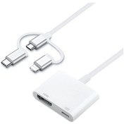 Resim Ally 3 In1 Hdmı Dijital Av Adaptörü 3 Başlık Dönüştürücü 