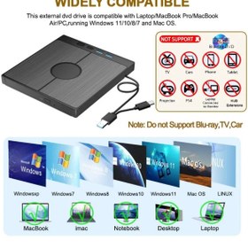 Resim Home DVD 3.0 Yazıcı 7 Girişli USB Tip-C Harici CD/DVD Sürücü Windows Mac ve Laptop için Çok Fonksiyonlu 