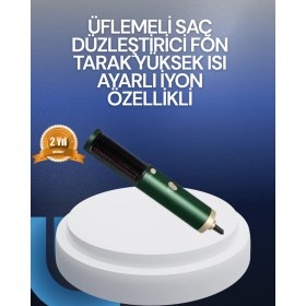 Resim Wizard Saç Kurutma, Düzleştirici ve Tarak Tek Cihazda – 3 Kademeli Isı Ayarı 