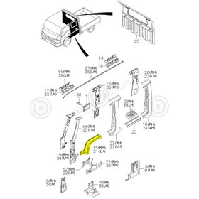 Resim Marşbiel Sacı Sol K3000 Kia Bongo 1994-2000 | 0K60A71191A 