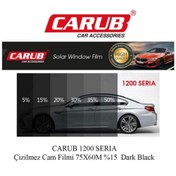 Resim Temiz Pazar Carub Çizilmez Koyu Siyah Dark Black %15 Cam Filmi 75 Cm X 60 Metre SERİA ORJ 1236351 