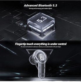 Resim Beyaz Led Dijital Ekranlı Tws Air T8 Bluetooth Kulaklık Bluetooth 5.3 Kablosuz Kulak İçi Kulaklık Xiaomi Huawei Iphone Kulaklık İçin 