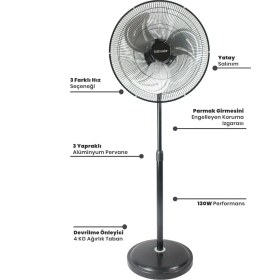 Resim Goldmaster 130 W Güçte 20 Inch Ayaklı Vantilatör 3 Kollu Pervane ile Yüksek Performans 