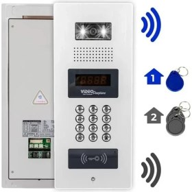Resim TeknoKapsül 980C98RD Nfc Destekli Görüntülü Diafon Kapı Kilit Akıllı Ev Güvenliği Sistemi Vericisi 