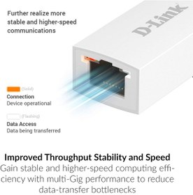 Resim D-link Dub-e250 Usb-c 2.5g Ethernet Adaptör 