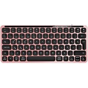 Resim Business Pro Mini Bluetooth Kablosuz Klavye Rose Gold Pusat