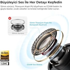 Resim Soundpeats C30 Hybrid ANC Hi-Res LDAC TWS Bluetooth 6.0 Kablosuz Kulak İçi Kulaklık Beyaz 