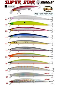 Resim Wily Super Star 18.5Cm 36Gr. (Sinking) No:32 