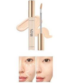 Resim İnce Dokulu Pürüzsüz Görünüm Sağlayan Concealer Tip Concealer Cover 21p Fair 