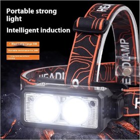 Resim Kafa Lambası Feneri Sensörlü LED Far USB Şarj Edilebilir 18.650mAh Ultra Yüksek Batarya Ayarlanabilir Açı Su Geçirmez Kafa Lambası Dağ Tırmanışı Gece Balıkçılık [Enerji Sınıfı A+] (Head-1) 