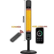Resim Luxeva Elektrikli Isıtıcı Smart-Fr Jetblack Akıllı Karbon Infrared Su Geçirmez IP55 2500W 
