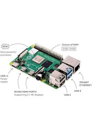 Resim Genel Markalar Pi 4 Model B 8GB - Yeni Versiyon 