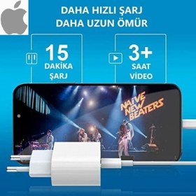 Resim Orjinal Apple iPhone 6S 20W Hızlı Şarj Aleti Seti USB-C MHJE3TU-A + MQGJ2ZM/A (Kablo Dagil) 