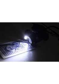 Resim Büro Ev Ofis Hediyesi İçin 20x Büyütür 16mm Optik Büyüteç Led Işıklı Gözlük Tek Göz Büyüteci 