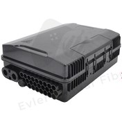 Resim 24 Port Duvar Tibi Fiber Kutu Diğer