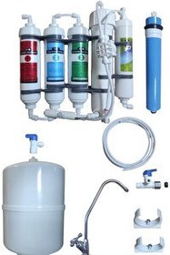 Resim Sulook Kasasız 5 Aşamalı Inline Su Arıtma Cihazı 