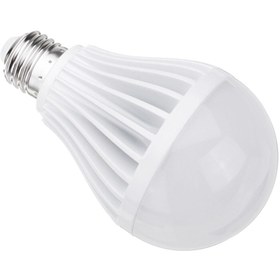 Resim renn 7w Enerji Tasarruflu Led Ampul ( 5 Adet ) 