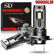 Resim Mufunye Grafen T7s Oto Led Far H7, Direk Takım, 1:1 Kayıpsız Kurulum, Siyah Kafa Ampulü H7 Kısa 